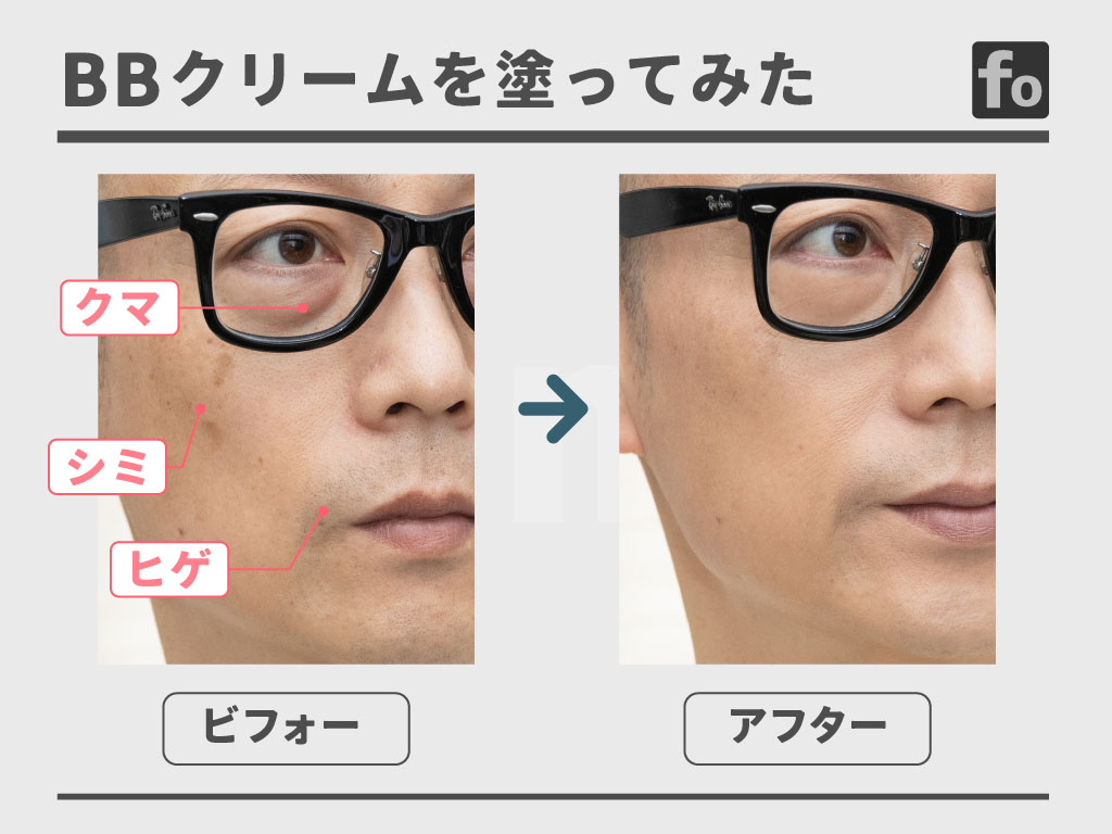 おじさんがBBクリームを塗ってみた