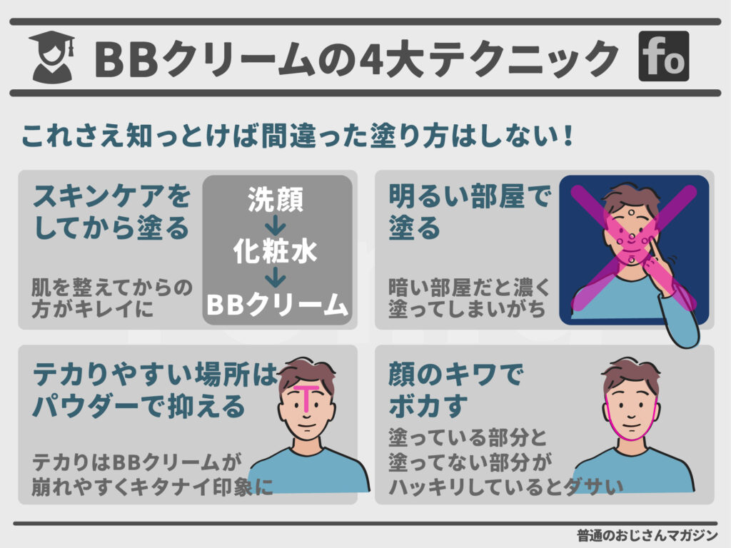 男のBBクリームが気持ち悪いと思われない4大テクニック