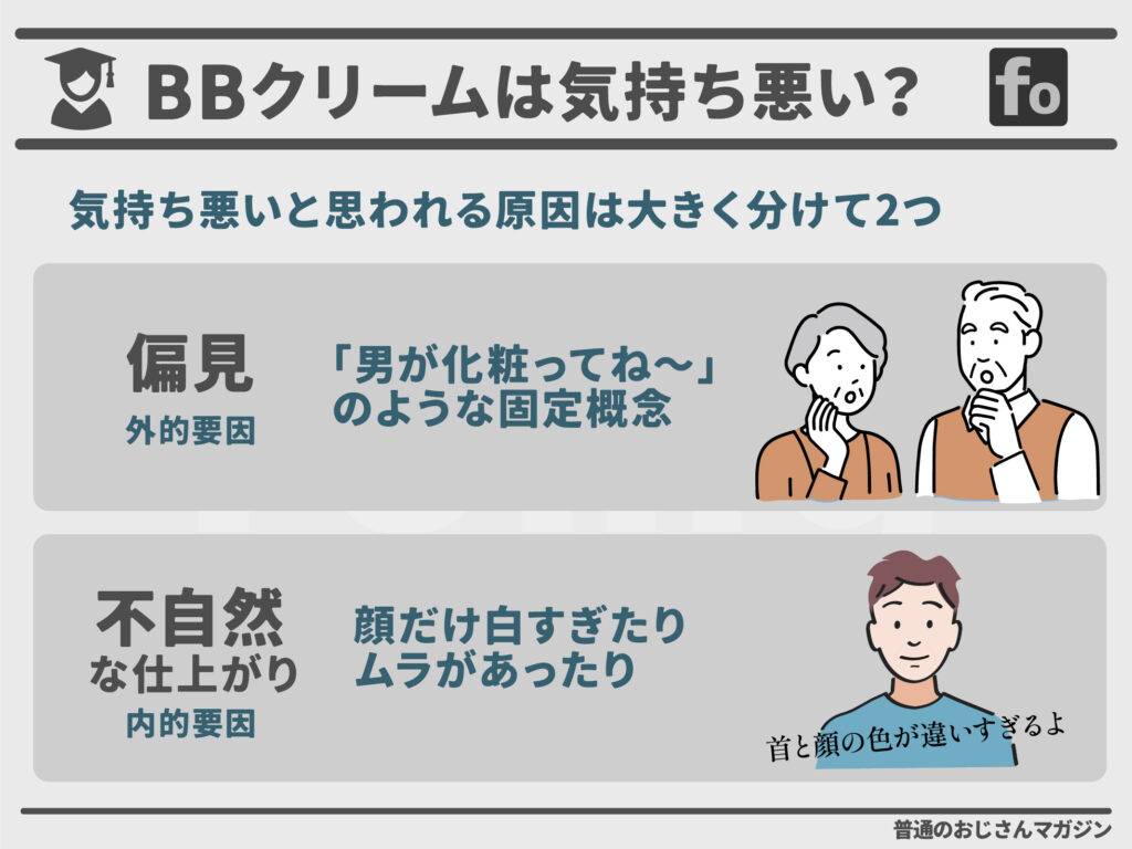 男のBBクリームが気持ち悪いと思われる原因