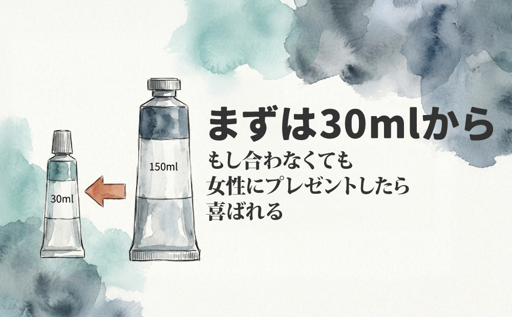 ロクシタン-シア-ハンドクリームのレビュー_30mlから