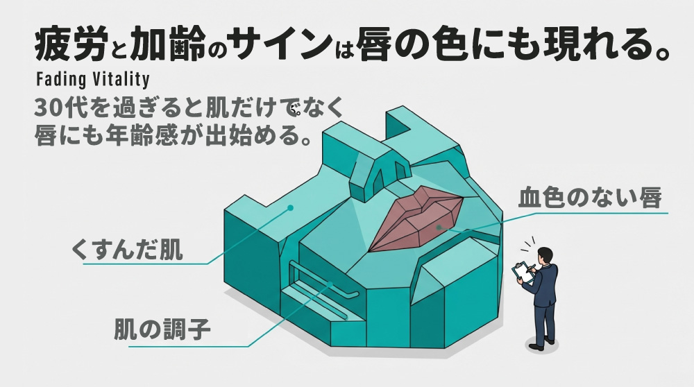 唇の色は健康印象に直結する