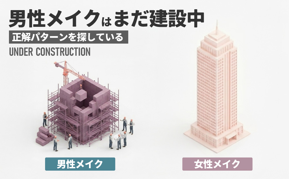 男性メイクはまだ過渡期