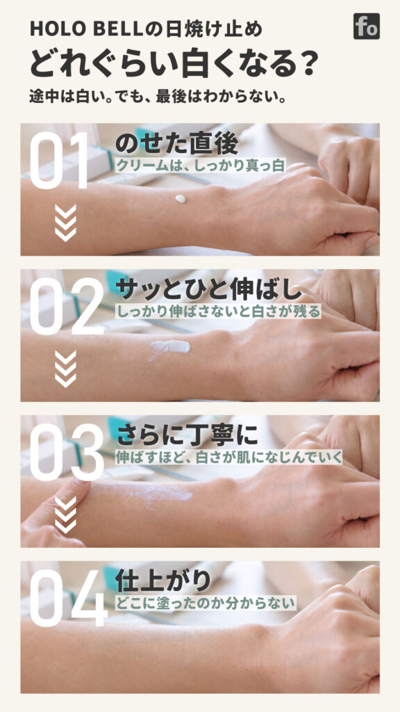 HOLO BELLの日焼け止めを伸ばしたときの白浮きの変化